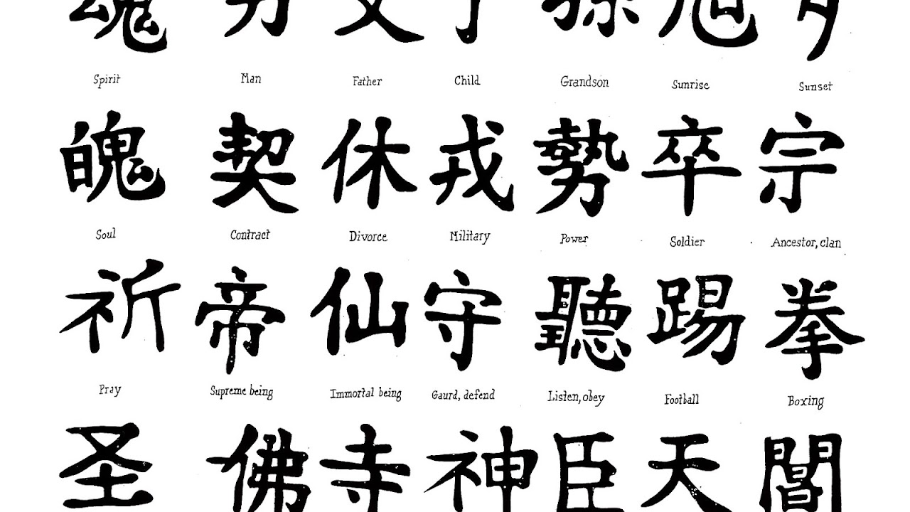 Calligraphy Symbols And Meanings