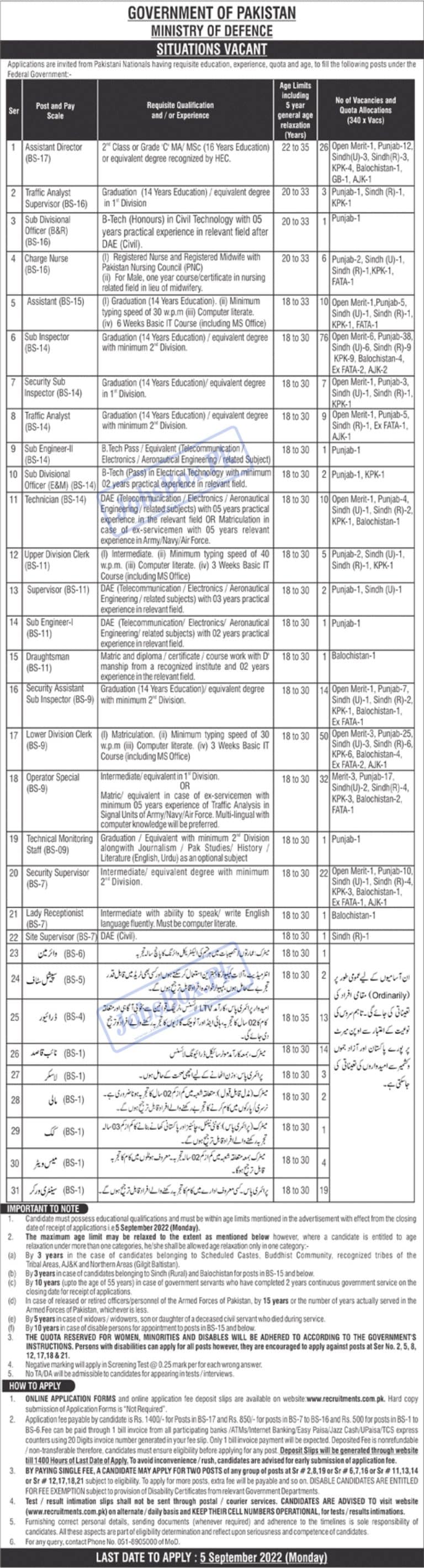 Ministry of Defence jobs 2022 – MOD jobs 2022