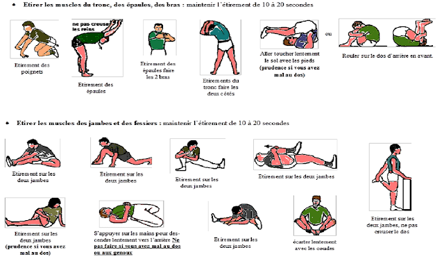 L'échauffement en musculation