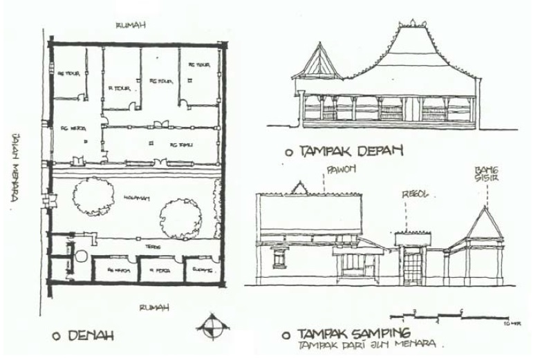 RUMAH TRADISIONAL KUDUS / JOGLO KUDUS