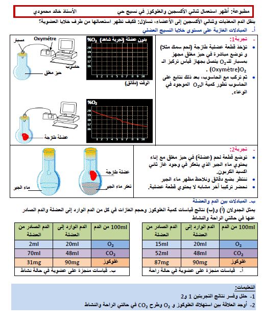 مذكرات استعمال المغذيات في العضوية علوم الطبيعة و الحياة السنة الرابعة متوسط للجيل الثاني خالد محمودي