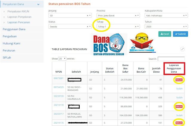 [Update BOS] Status Penyaluran Dana BOS Reguler Tahap II Tahun 2020 Sudah SALUR!!!