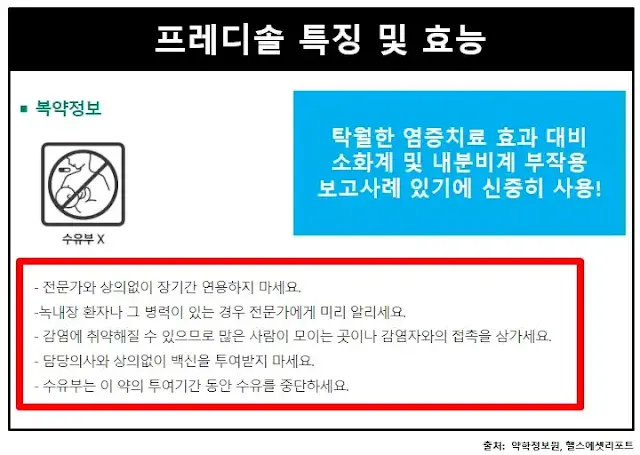 프레디솔특징-효능