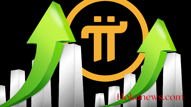 hokanews,hoka news,hokanews.com,pi coin,coin,crypto,cryptocurrency,blockchain,pi network,pi network open mainnet,news,pi news     Coin     Cryptocurrency     Digital currency     Pi Network     Decentralized finance     Blockchain     Mining     Wallet     Altcoins     Smart contracts     Tokenomics     Initial Coin Offering (ICO)     Proof of Stake (PoS)     Proof of Work (PoW)     Public key cryptography Bsc News bitcoin btc Ethereum