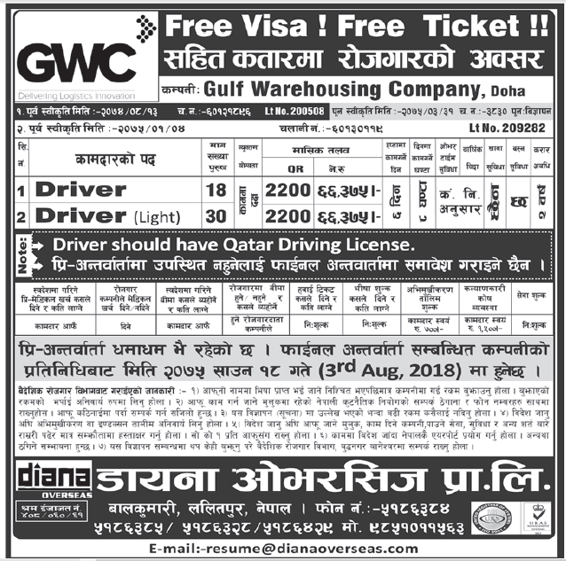 Free Visa Free Ticket Driver Jobs in Qatar for Nepali, Salary Rs 66,375
