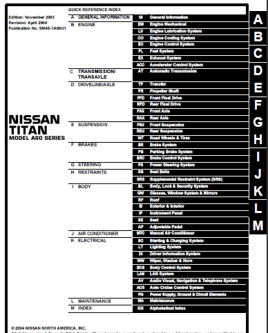 Mitsubishi 6g72 Engine Factory Workshop And Repair Manual ...