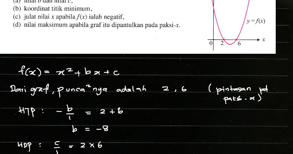 Soalan Add Math Tingkatan 4 Dan Skema Jawapan - Contoh Bu