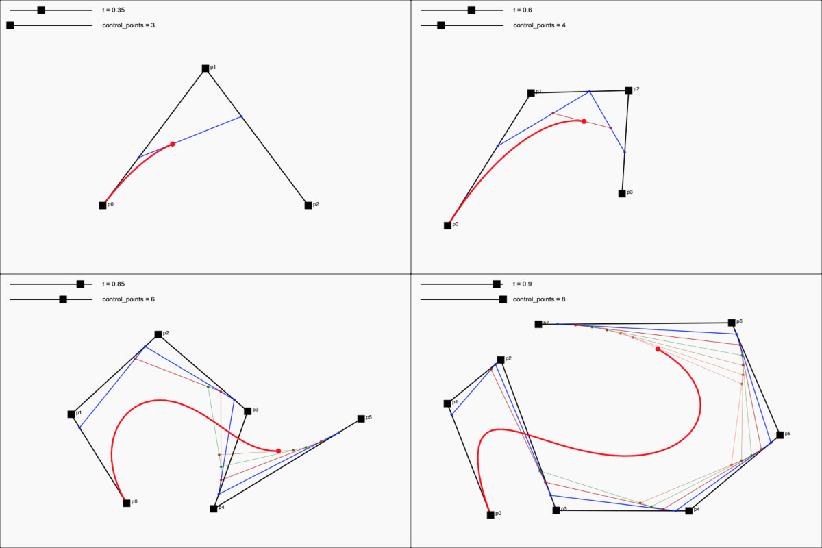 Interactive examples of Bézier curve animations