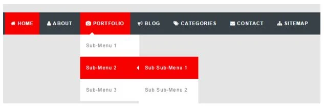 Cách tạo menu xổ xuống trong blogspot