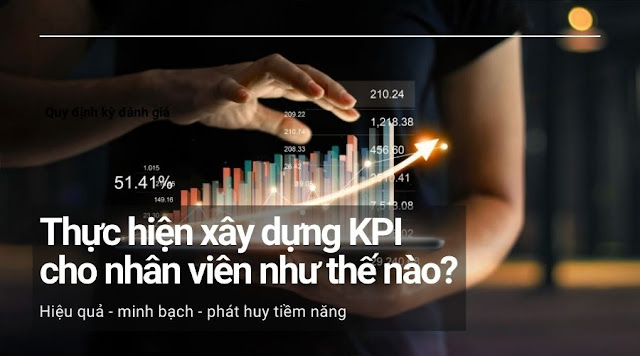 đánh giá kpi nhân viên