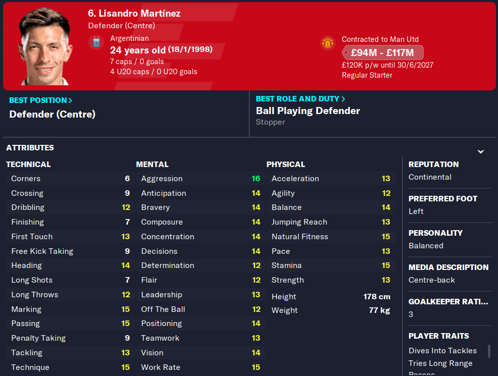 FM23 Lisandro Martinez