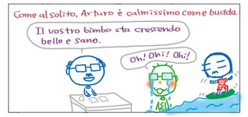 Come al solito, Arturo e` calmissimo come budda… Il vostro bimbo sta crescendo bello e sano. Oh! Ohi! Ohi!