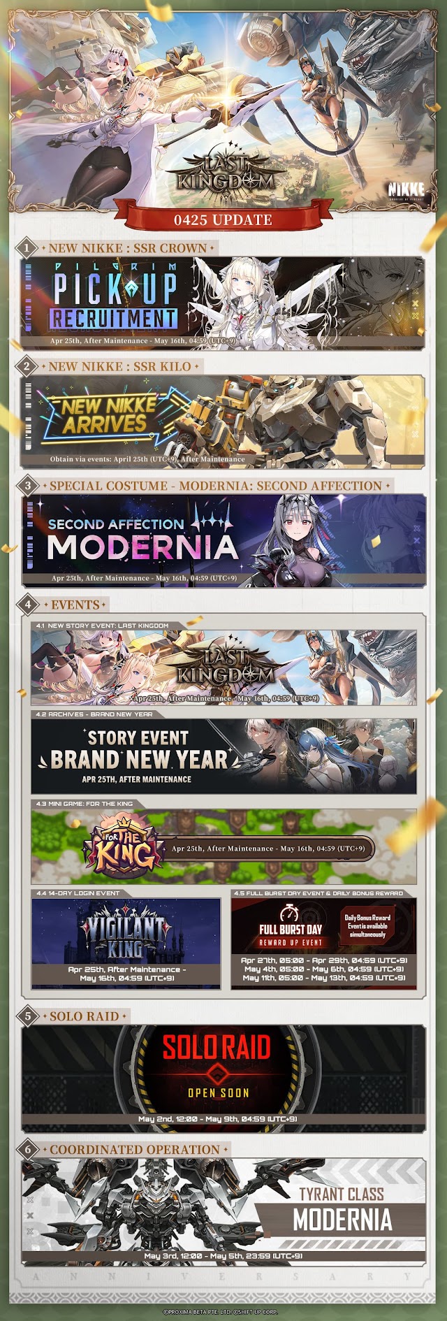 NIKKE 1.5 Anniversary Update: SSR Crown, SSR Kilo, Special Costume - Modernia: Second Affection, New Story Event: LAST KINGDOM, Archives - BRAND NEW YEAR, Mini Game: FOR THE KING, 14-Day Login Event, FULL BURST DAY Event, Solo Raid, and Coordinated Operation.