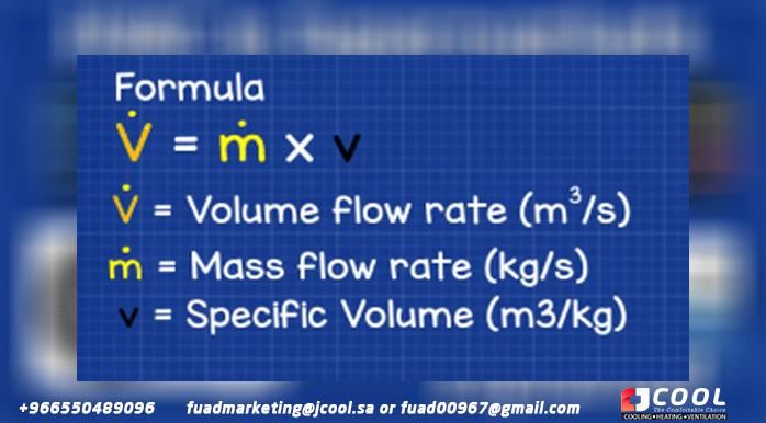 Calculate volumetric air flow from mass flow