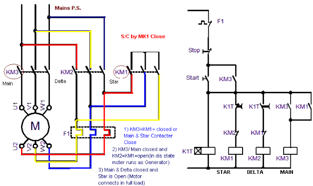Star Delta Control Circuit Diagram