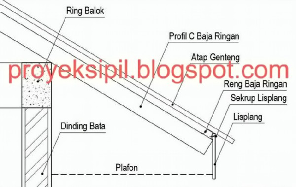  Cara Memasang Lisplang pada Rangka Atap Baja Ringan 