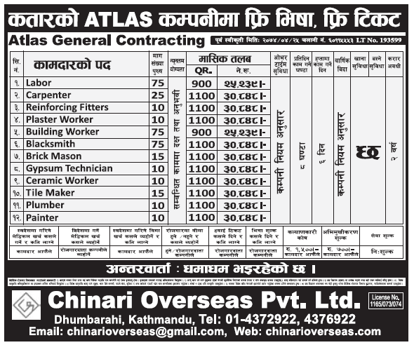 Free Visa Free Ticket Jobs in Qatar for Nepali, Salary Rs 30,848