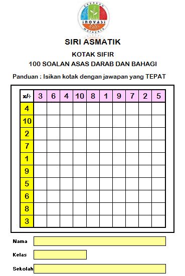 Labun Cikgu Lin: JIKA ANAK ANDA LEMAH ASAS MATEMATIK 