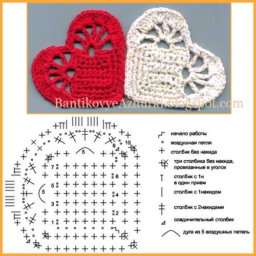 Вязанные сердечки крючком со схемой