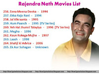 Rajendra Nath Movies From Eena Meena Deeka, Ekka Raja Rani, Jai Vikraanta, Hum Paanch (TV Series), Yeh Hai Jhumri Talayiya (TV Series), Megha, Kaun Rokega Mujhe, Laash, Shahji ki Advice, Ek Aur Suhagan [Rajendra Nath Death]