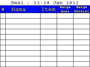 "Jom Trade!" Dashboard