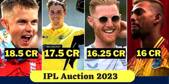 IPL 2023 Auction Live: Will Jacks of England bought by RCB for 3.20 crores