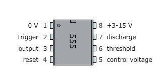 IC NE555 Pinout