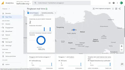 Tampilan Dashboard Google Analytics 4 Baru - Leafcoder.org