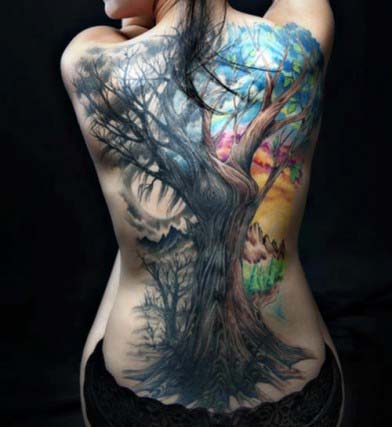 Tattoos Ideas