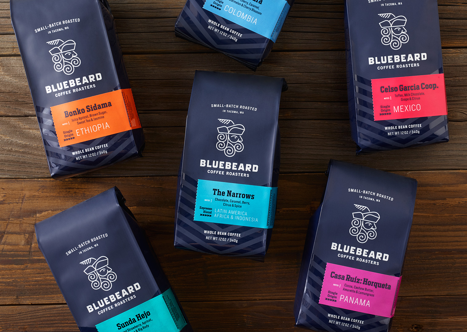 Bluebeard Coffee Roasters on Packaging of the World