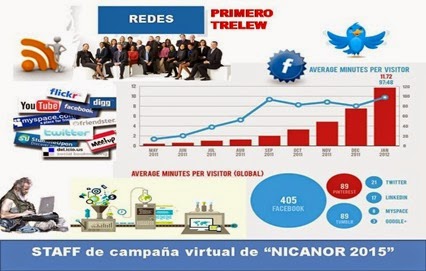 PUBLICOSELECTO