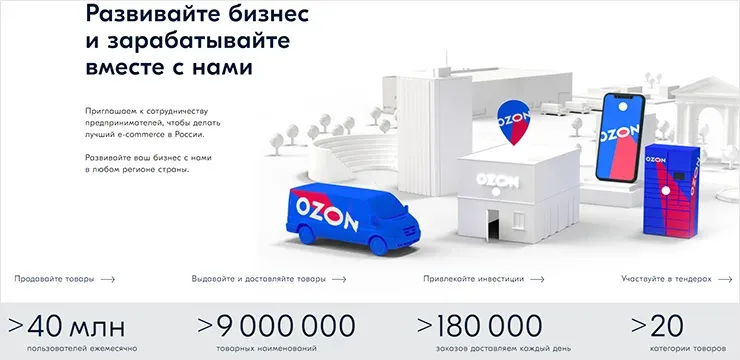 IPO OZON