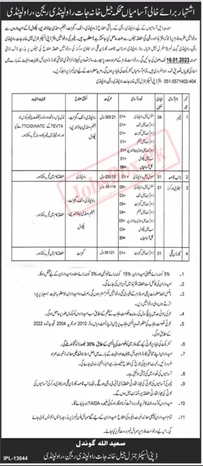 Prison Department Punjab Jobs 2023