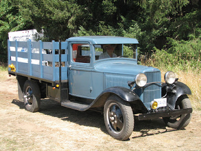 Ford Bb Ford Bb