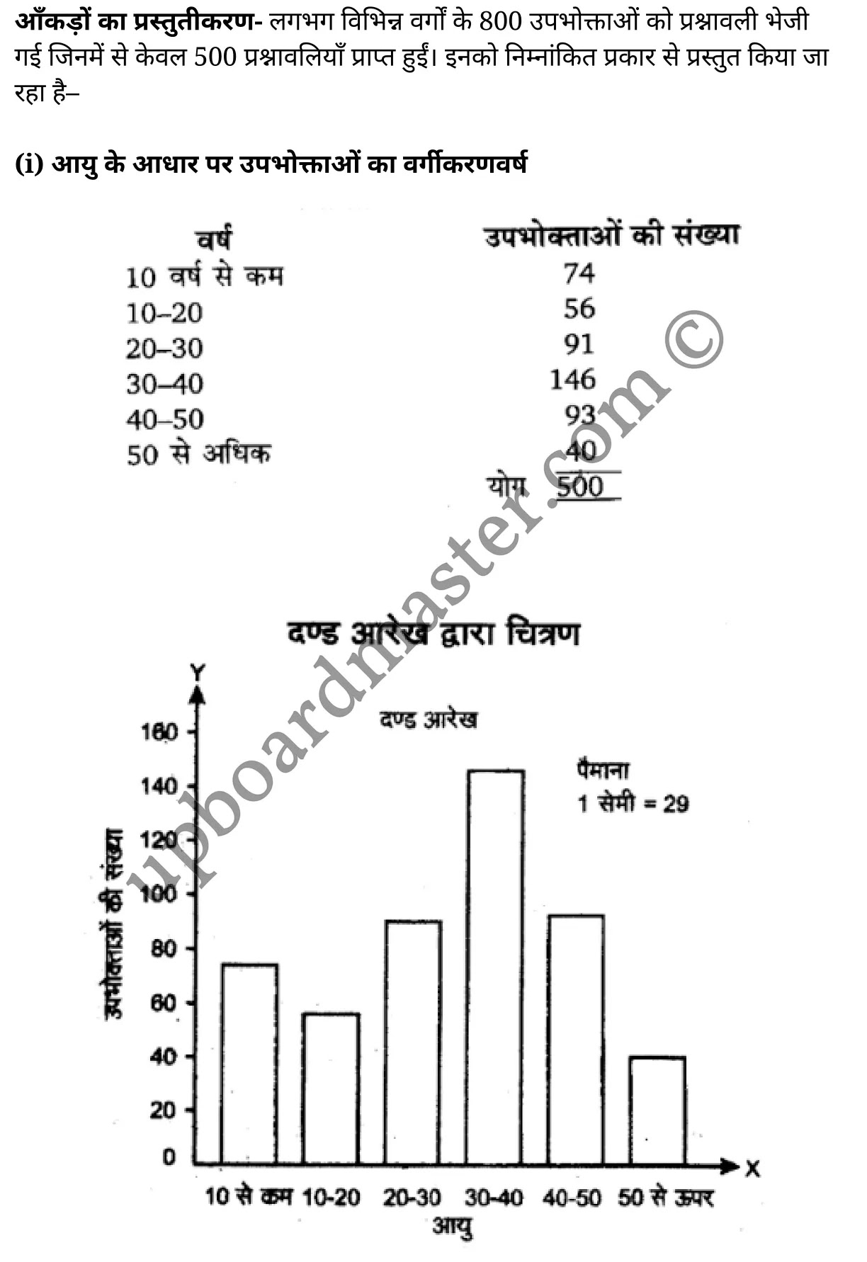 कक्षा 11 अर्थशास्त्र  सांख्यिकी अध्याय 9  के नोट्स  हिंदी में एनसीईआरटी समाधान,     class 11 Economics chapter 9,   class 11 Economics chapter 9 ncert solutions in Economics,  class 11 Economics chapter 9 notes in hindi,   class 11 Economics chapter 9 question answer,   class 11 Economics chapter 9 notes,   class 11 Economics chapter 9 class 11 Economics  chapter 9 in  hindi,    class 11 Economics chapter 9 important questions in  hindi,   class 11 Economics hindi  chapter 9 notes in hindi,   class 11 Economics  chapter 9 test,   class 11 Economics  chapter 9 class 11 Economics  chapter 9 pdf,   class 11 Economics  chapter 9 notes pdf,   class 11 Economics  chapter 9 exercise solutions,  class 11 Economics  chapter 9,  class 11 Economics  chapter 9 notes study rankers,  class 11 Economics  chapter 9 notes,   class 11 Economics hindi  chapter 9 notes,    class 11 Economics   chapter 9  class 11  notes pdf,  class 11 Economics  chapter 9 class 11  notes  ncert,  class 11 Economics  chapter 9 class 11 pdf,   class 11 Economics  chapter 9  book,   class 11 Economics  chapter 9 quiz class 11  ,    11  th class 11 Economics chapter 9  book up board,   up board 11  th class 11 Economics chapter 9 notes,  class 11 Economics  Statistics for Economics chapter 9,   class 11 Economics  Statistics for Economics chapter 9 ncert solutions in Economics,   class 11 Economics  Statistics for Economics chapter 9 notes in hindi,   class 11 Economics  Statistics for Economics chapter 9 question answer,   class 11 Economics  Statistics for Economics  chapter 9 notes,  class 11 Economics  Statistics for Economics  chapter 9 class 11 Economics  chapter 9 in  hindi,    class 11 Economics  Statistics for Economics chapter 9 important questions in  hindi,   class 11 Economics  Statistics for Economics  chapter 9 notes in hindi,    class 11 Economics  Statistics for Economics  chapter 9 test,  class 11 Economics  Statistics for Economics  chapter 9 class 11 Economics  chapter 9 pdf,   class 11 Economics  Statistics for Economics chapter 9 notes pdf,   class 11 Economics  Statistics for Economics  chapter 9 exercise solutions,   class 11 Economics  Statistics for Economics  chapter 9,  class 11 Economics  Statistics for Economics  chapter 9 notes study rankers,   class 11 Economics  Statistics for Economics  chapter 9 notes,  class 11 Economics  Statistics for Economics  chapter 9 notes,   class 11 Economics  Statistics for Economics chapter 9  class 11  notes pdf,   class 11 Economics  Statistics for Economics  chapter 9 class 11  notes  ncert,   class 11 Economics  Statistics for Economics  chapter 9 class 11 pdf,   class 11 Economics  Statistics for Economics chapter 9  book,  class 11 Economics  Statistics for Economics chapter 9 quiz class 11  ,  11  th class 11 Economics  Statistics for Economics chapter 9    book up board,    up board 11  th class 11 Economics  Statistics for Economics chapter 9 notes,      कक्षा 11 अर्थशास्त्र अध्याय 9 ,  कक्षा 11 अर्थशास्त्र, कक्षा 11 अर्थशास्त्र अध्याय 9  के नोट्स हिंदी में,  कक्षा 11 का अर्थशास्त्र अध्याय 9 का प्रश्न उत्तर,  कक्षा 11 अर्थशास्त्र अध्याय 9  के नोट्स,  11 कक्षा अर्थशास्त्र 1  हिंदी में, कक्षा 11 अर्थशास्त्र अध्याय 9  हिंदी में,  कक्षा 11 अर्थशास्त्र अध्याय 9  महत्वपूर्ण प्रश्न हिंदी में, कक्षा 11   हिंदी के नोट्स  हिंदी में, अर्थशास्त्र हिंदी  कक्षा 11 नोट्स pdf,    अर्थशास्त्र हिंदी  कक्षा 11 नोट्स 2021 ncert,  अर्थशास्त्र हिंदी  कक्षा 11 pdf,   अर्थशास्त्र हिंदी  पुस्तक,   अर्थशास्त्र हिंदी की बुक,   अर्थशास्त्र हिंदी  प्रश्नोत्तरी class 11 ,  11   वीं अर्थशास्त्र  पुस्तक up board,   बिहार बोर्ड 11  पुस्तक वीं अर्थशास्त्र नोट्स,    अर्थशास्त्र  कक्षा 11 नोट्स 2021 ncert,   अर्थशास्त्र  कक्षा 11 pdf,   अर्थशास्त्र  पुस्तक,   अर्थशास्त्र की बुक,   अर्थशास्त्र  प्रश्नोत्तरी class 11,   कक्षा 11 अर्थशास्त्र  सांख्यिकी अध्याय 9 ,  कक्षा 11 अर्थशास्त्र  सांख्यिकी,  कक्षा 11 अर्थशास्त्र  सांख्यिकी अध्याय 9  के नोट्स हिंदी में,  कक्षा 11 का अर्थशास्त्र  सांख्यिकी अध्याय 9 का प्रश्न उत्तर,  कक्षा 11 अर्थशास्त्र  सांख्यिकी अध्याय 9  के नोट्स, 11 कक्षा अर्थशास्त्र  सांख्यिकी 1  हिंदी में, कक्षा 11 अर्थशास्त्र  सांख्यिकी अध्याय 9  हिंदी में, कक्षा 11 अर्थशास्त्र  सांख्यिकी अध्याय 9  महत्वपूर्ण प्रश्न हिंदी में, कक्षा 11 अर्थशास्त्र  सांख्यिकी  हिंदी के नोट्स  हिंदी में, अर्थशास्त्र  सांख्यिकी हिंदी  कक्षा 11 नोट्स pdf,   अर्थशास्त्र  सांख्यिकी हिंदी  कक्षा 11 नोट्स 2021 ncert,   अर्थशास्त्र  सांख्यिकी हिंदी  कक्षा 11 pdf,  अर्थशास्त्र  सांख्यिकी हिंदी  पुस्तक,   अर्थशास्त्र  सांख्यिकी हिंदी की बुक,   अर्थशास्त्र  सांख्यिकी हिंदी  प्रश्नोत्तरी class 11 ,  11   वीं अर्थशास्त्र  सांख्यिकी  पुस्तक up board,  बिहार बोर्ड 11  पुस्तक वीं अर्थशास्त्र नोट्स,    अर्थशास्त्र  सांख्यिकी  कक्षा 11 नोट्स 2021 ncert,  अर्थशास्त्र  सांख्यिकी  कक्षा 11 pdf,   अर्थशास्त्र  सांख्यिकी  पुस्तक,  अर्थशास्त्र  सांख्यिकी की बुक,   अर्थशास्त्र  सांख्यिकी  प्रश्नोत्तरी   class 11,   11th Economics   book in hindi, 11th Economics notes in hindi, cbse books for class 11  , cbse books in hindi, cbse ncert books, class 11   Economics   notes in hindi,  class 11 Economics hindi ncert solutions, Economics 2020, Economics  2021,