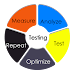 Testing Courses by Certification Body of Knowledge Area