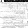Pak Navy Constable Lady Constable jobs 2021 Apply Now 