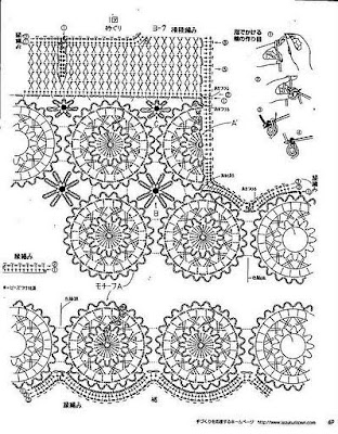 crochet, crochet cardigan, crochet blouse, crochet vest, crochet fashion, crochet jacket, crochet magazine, crochet pattern, crochet patterns, crochet projects, free crochet videos, free patterns, crocheting patterns, free crochet,