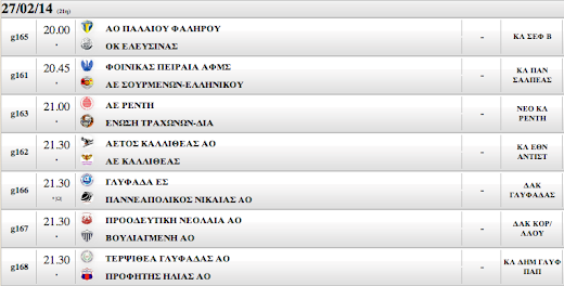 Το πρόγραμμα των σημερινών αγώνων (ΠΕΜΠΤΗ 27.02.2014)