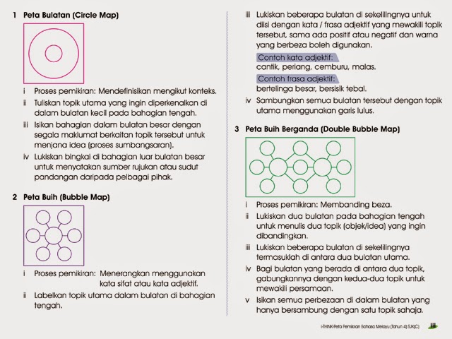 Contoh Cerita Fantasi Dalam Bahasa Inggris - Contoh O