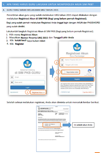 Cara Registrasi dan Verval SIMPKB