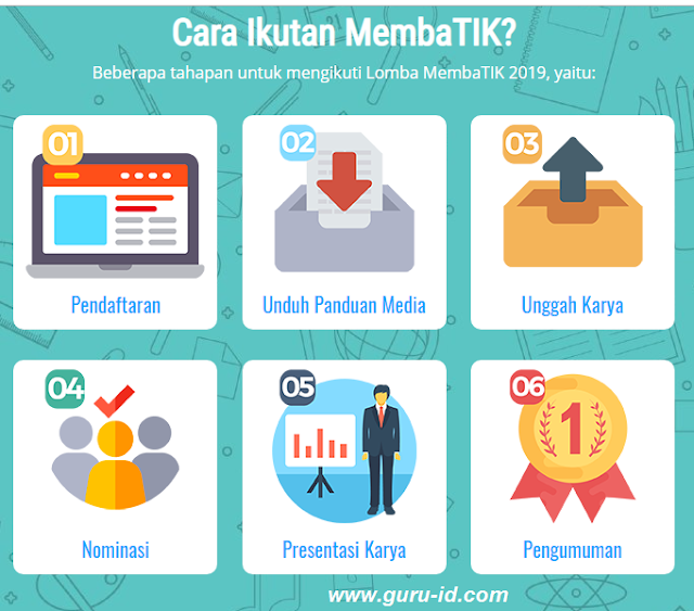 gambar cara ikut lomba membatik 2019