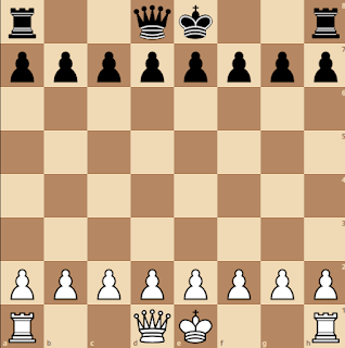 Step-by-Step Guide on How to Set Up a Chess Board