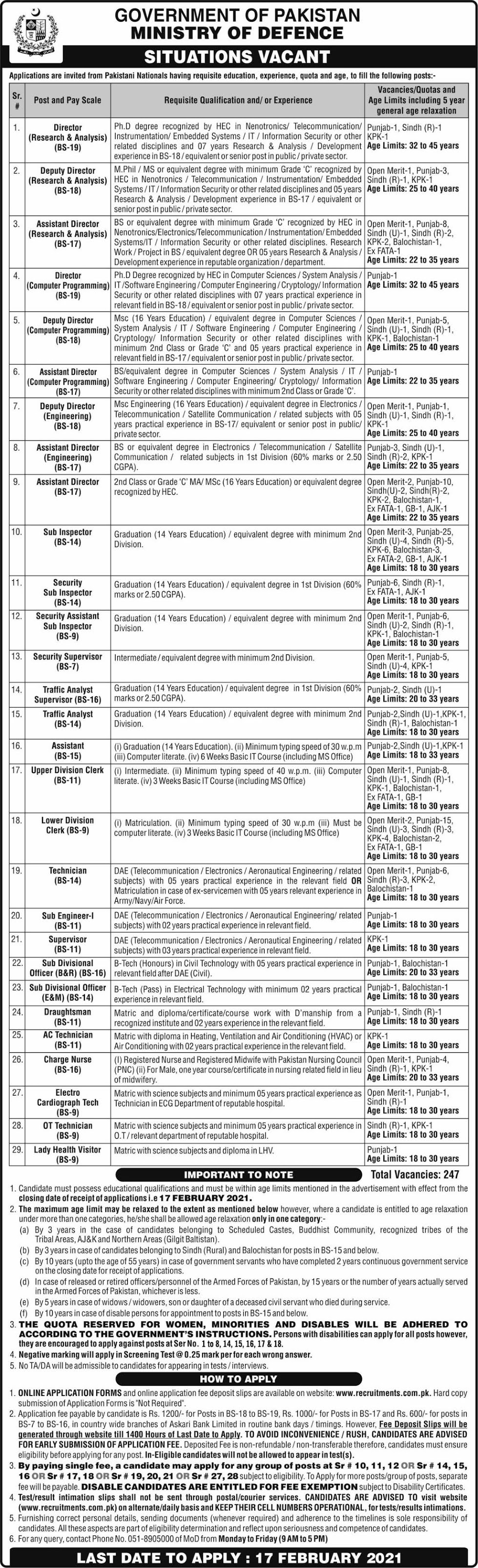 Ministry of Defence, Government of Pakistan Jobs 2021 for Assistant Director, Sub Inspector, Assistant, UDC, LDC and more | Multiple Vacancies