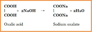 Preparation and standardization of oxalic acid