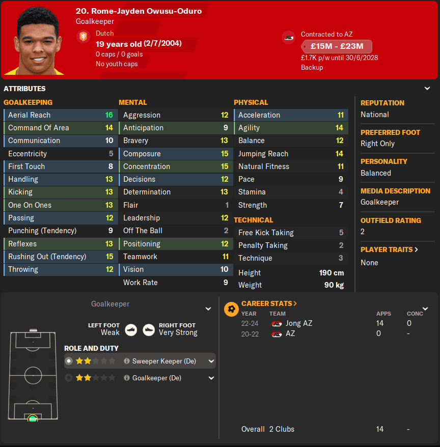 FM24 Rome-Jayden Owusu-Oduro