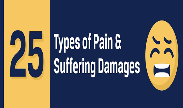 25 Types of Pain and Suffering Damages in Personal Injury Lawsuits 