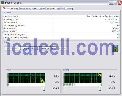 Internet Gratis Telkomsel Akhir Januari 2012