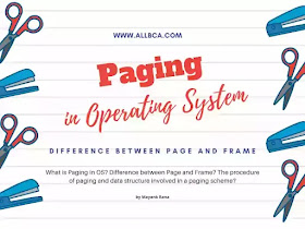 Paging-in-Operating-System Paging-in-Operating-System