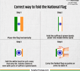 How To Fold The Flag